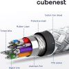 cubenest braided cable usb c 1 pack white image1 big ies84452344