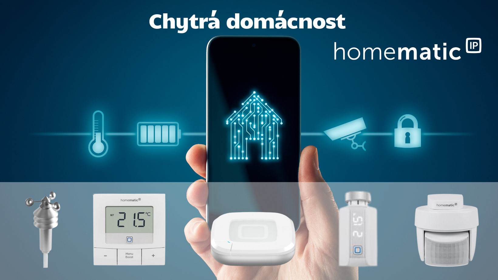 Homematic IP