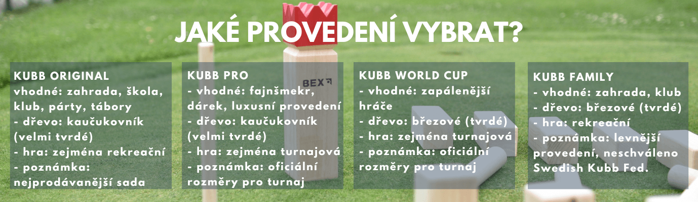 Jak vybrat hru Kubb?