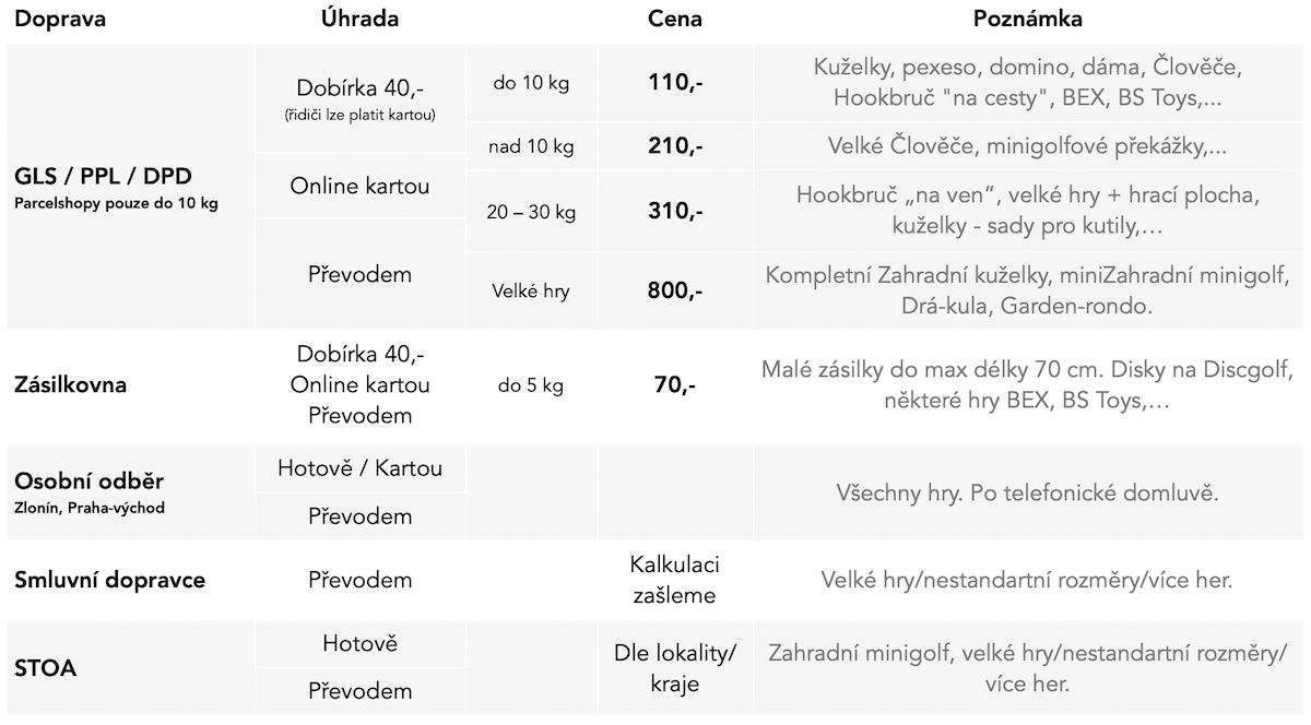 doprava-cz