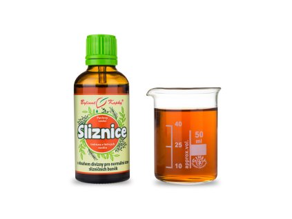 sliznice pavlovy bylinne kapky tinktura 50 ml