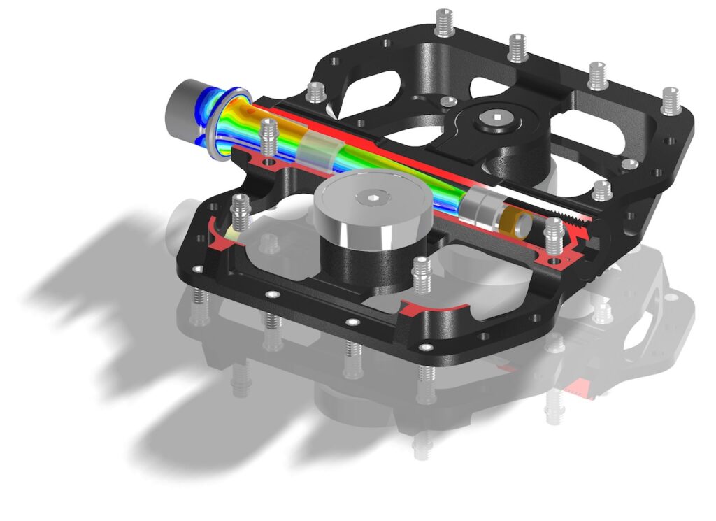 magped magnetické pedále