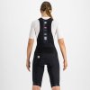 198174 7 sportful bodyfit pro thermal damske kratasy s trakmi cierne