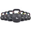 Kettlebell oceľový Competition (Varianta 8kg)