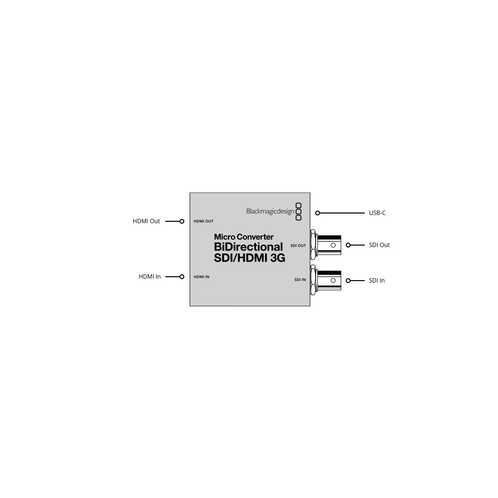 Micro Converter SDI/HDMI 3G BiDirectional wPSU Blackmagic Design - ZOOMY.SK