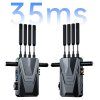 Desview Atlas X 4K TX/RX Desview