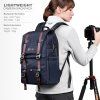 K&F Concept 20L Camera Backpack (Navy blue) K&F Concept
