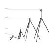 SmallRig Lateral Center Column Tripod CT200 4288 SmallRig