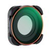 Action Camera Filters CPL, high-definition lens, anti-reflection green film, waterproof K&F Concept
