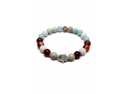 ChatGPT Image 1. 2. 2026 19 17 18