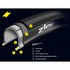 Zleen Natrix Pro Tubeless 700 x 28C black