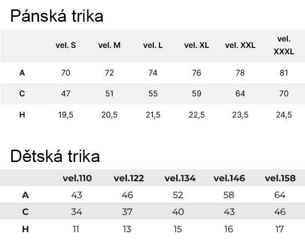 Velikostní tabulka