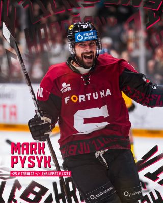 🔥 Mark je nespolehlivějším a nejstabilnějším hráčem v lize! Bilanci +/- si drží na 25. 🤩 Tahle posila se opravdu vyplatila. 🤝