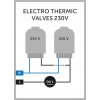 Electro thermic valves 230V