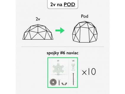 2v to Pod 1024x1024 Slovak