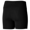 Legíny Mizuno Core Short Tight Black