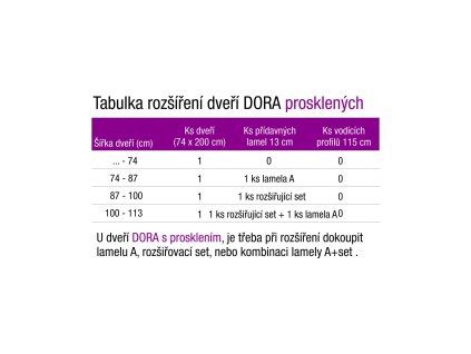 Erweiterungsset DORA - für Glastüren