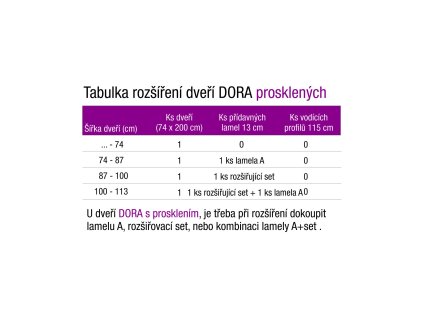 Extension set DORA - for glazed doors