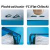 Ploche_zosivanie-FC-Flat_Clinch