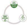 sustainability_circle_45pz_plastic_etail