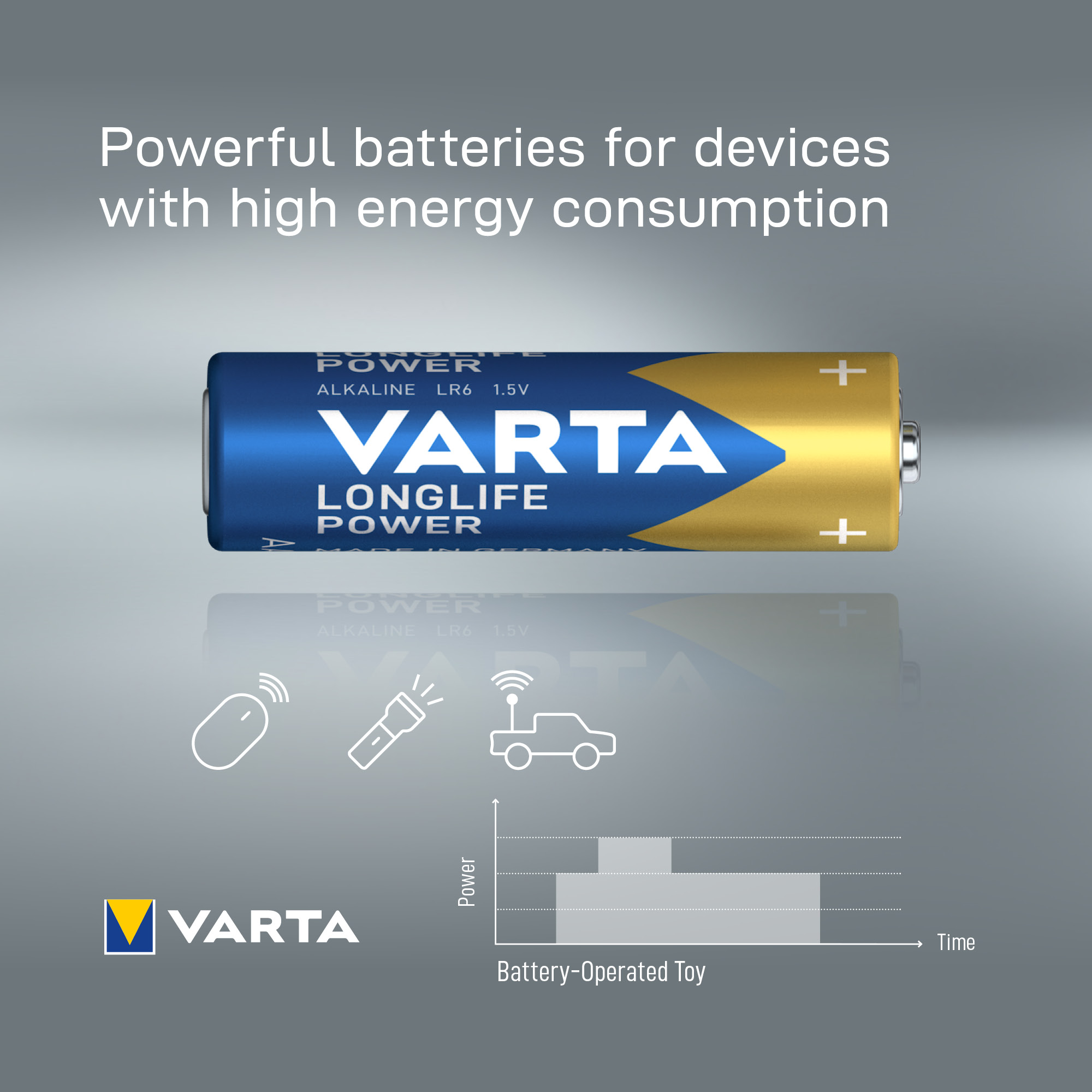 Longlife Power 4906121414 Baterie AA, 4 ks 0,1Kg GIGA Sklad 5 4906121414