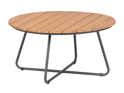 Konferenční stolek GRACE o80cm