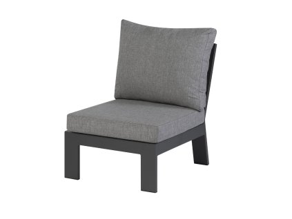 Díl zahradní pohovky VALERIE antracitový