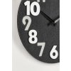 Nástěnné hodiny TIMING černé 40cm