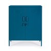 Kovová komoda CAMBRIDGE modrá
