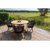 Zahradní stůl JAVA 130 cm