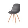 eetkamerstoel rimini antraciet pp oak metaal woodcover 46x54x85 cm perspectief 1 1