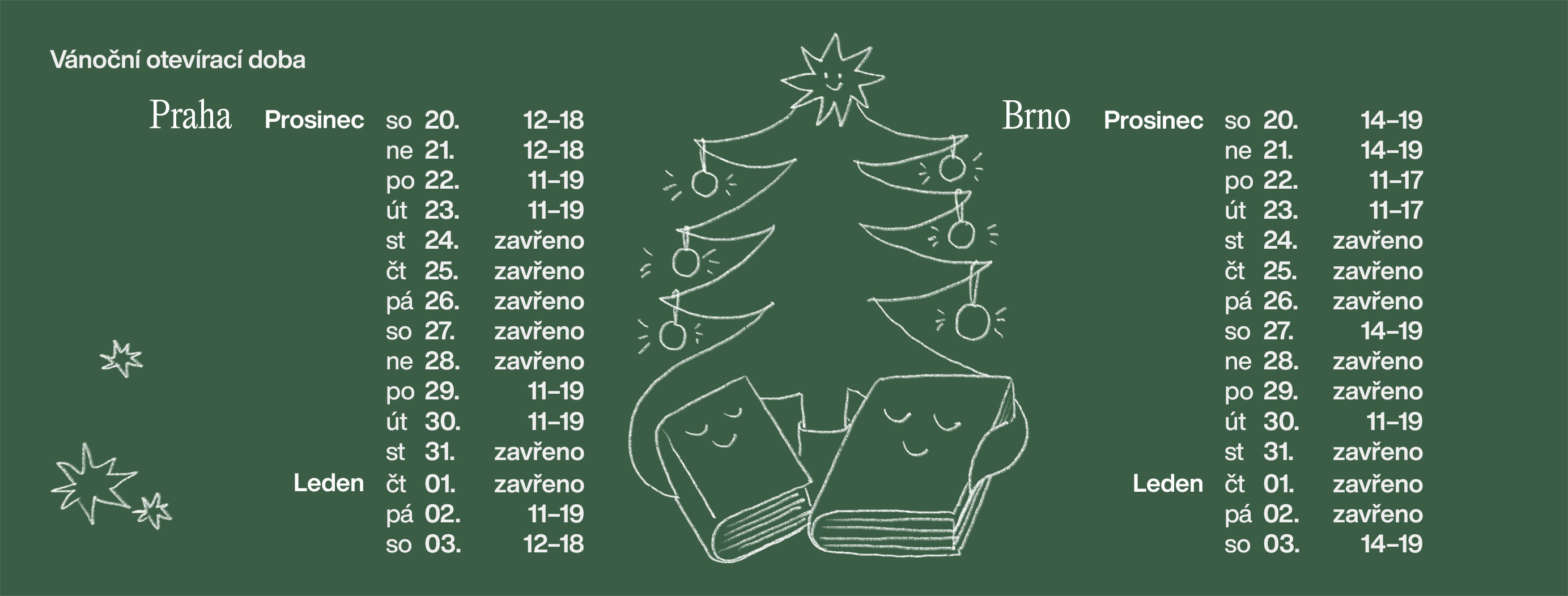 Otvíračka Święta 2025