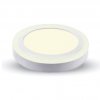 6W+2W LED Oberfläche Panel Einbauleuchte - Rund  EMC+CR80 (Lichtfarbe Kaltweiß)