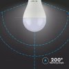 LED Glühbirne - SAMSUNG CHIP 12W, 1521lm,  E27, A65