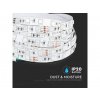 LED-Streifen für den Innenbereich RGB 24V, 7W/m, 140lm/m, 60LED/m, IP20