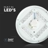 LED-Deckenleuchte 12W, 1200lm, Farbwechsel 3000K-6400K