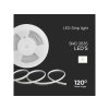 LED-STREIFEN WASSERDICHT FÜR 230V, 10,5W/M, 1000LM/M, IP65, PAKET 10M