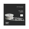 LED-STREIFEN WASSERDICHT FÜR 230V, 10,5W/M, 1050LM/M, IP65, PAKET 50M