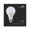 E27 LED LAMPEN 20W, 2452LM, A80