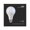 LED-Lampe E27, 20W, 2452lm, A80, 1+1 gratis!