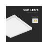 LED-OBERFLÄCHENPANEL MIT NETZTEIL 36W, 4320LM, 2IN1/10-PACK!