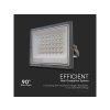 LED FLUTER/SCHEINWERFER 100W, 8150lm, IP65, CCT, FARBWECHSEL, GRAU/2-PACK!
