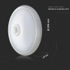 LED Dome Light Decken-/Wandleuchte mit Sensor 12W, CREE CHIP