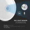 LED-Decken-/Wandleuchte mit Sensor, 12W, CREE-Chip, 4000K, rund, 1+1 gratis!