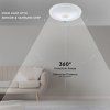 LED-Decken-/Wandleuchte mit Sensor, 12W, CREE-Chip, 4000K, rund, 1+1 gratis!