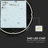 ✾ DOME LIGHT LED Decken-/Wandlampe 12W, 840lm, 1+2 gratis!