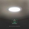 LED-Einbaupaneel mit Netzteil, 12W, 1320lm, CCT, Backlit, rund