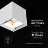 LED-Solarwandleuchte mit PIR-Sensor, 9 W, 800 lm, CCT, IP65, weiß