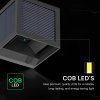 LED-Solarwandleuchte mit PIR-Sensor, 2,25 W, 900 lm, CCT, IP65