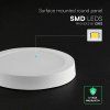 Einbau-LED-Panel mit Netzteil, 6W, 630lm, Backlit, rund, 1+1 gratis!